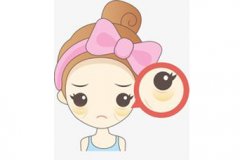 嘉兴手术去眼袋效果好吗